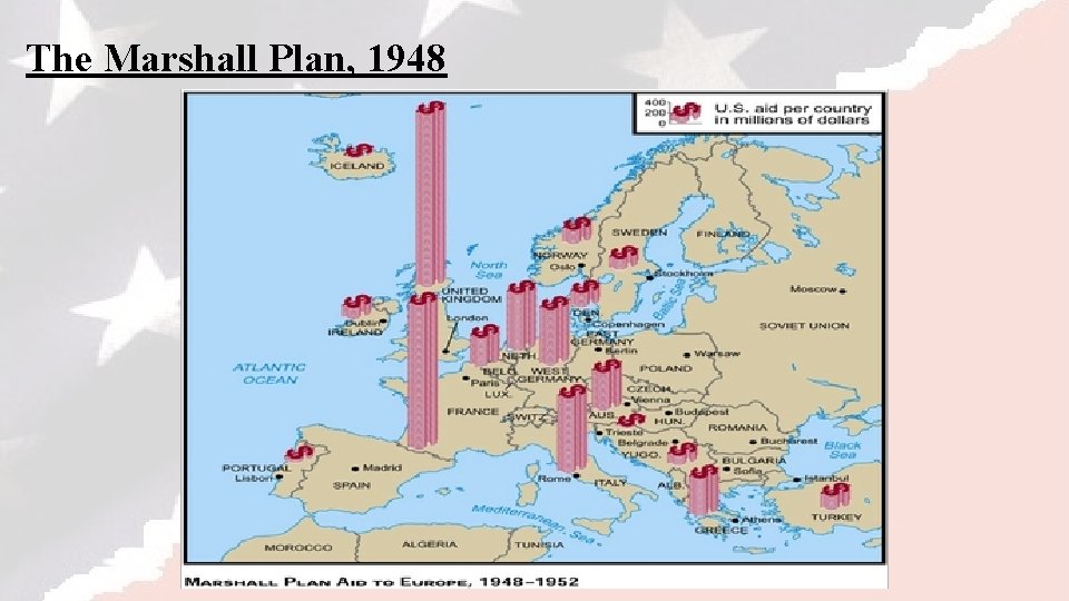 The Marshall Plan, 1948 