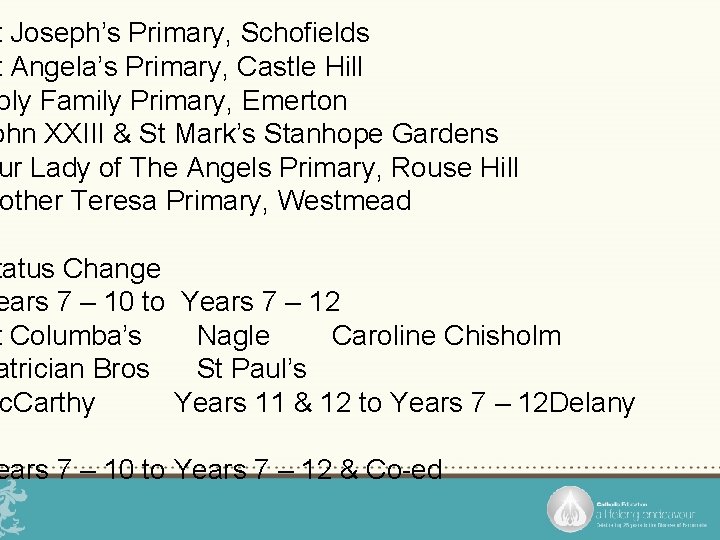 t Joseph’s Primary, Schofields t Angela’s Primary, Castle Hill oly Family Primary, Emerton ohn