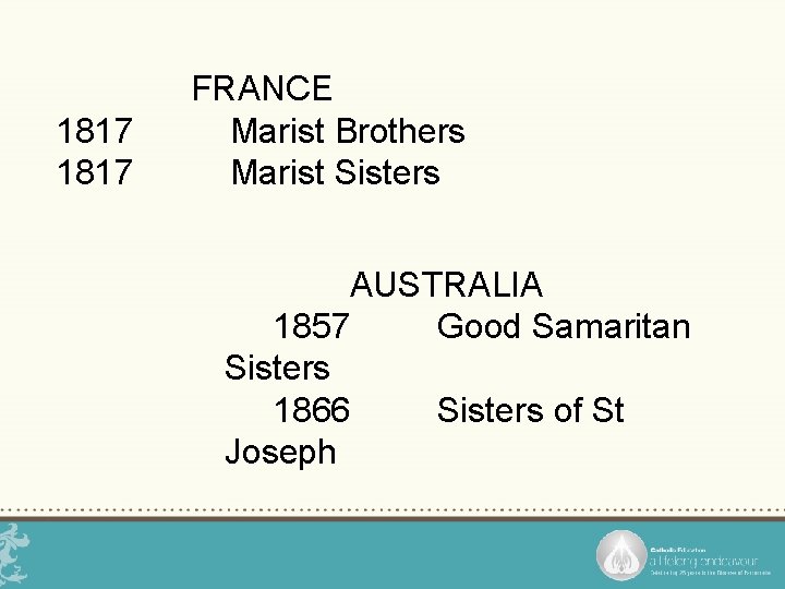 1817 FRANCE Marist Brothers Marist Sisters AUSTRALIA 1857 Good Samaritan Sisters 1866 Sisters of