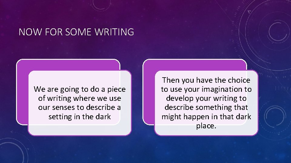 NOW FOR SOME WRITING We are going to do a piece of writing where