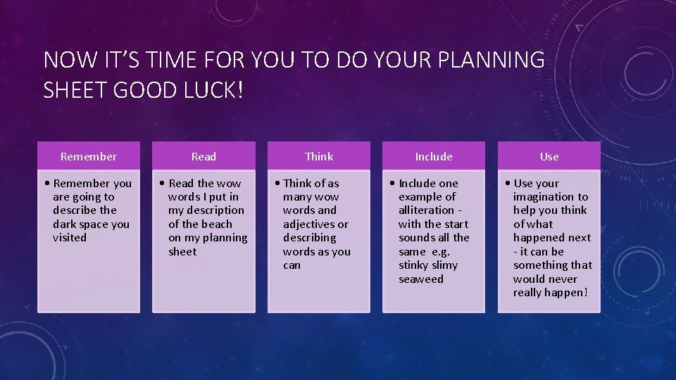 NOW IT’S TIME FOR YOU TO DO YOUR PLANNING SHEET GOOD LUCK! Remember Read