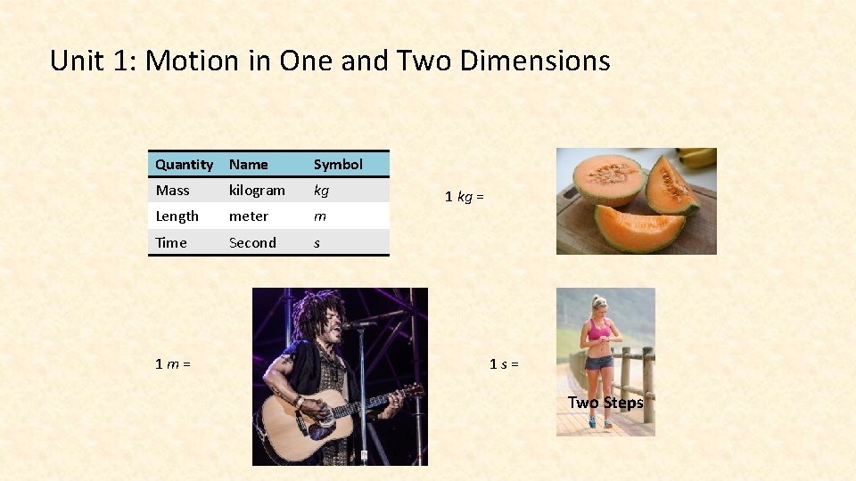 Unit 1: Motion in One and Two Dimensions Quantity Name Symbol Mass kilogram kg