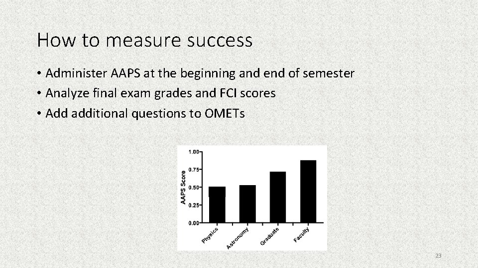 How to measure success • Administer AAPS at the beginning and end of semester