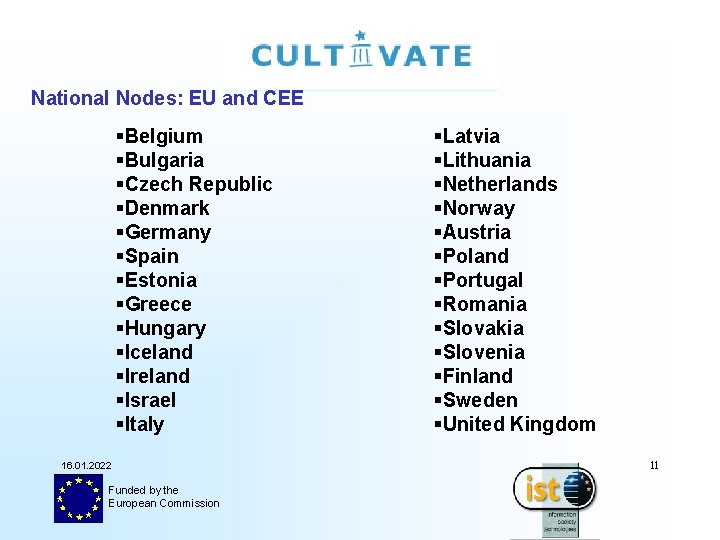 National Nodes: EU and CEE §Belgium §Bulgaria §Czech Republic §Denmark §Germany §Spain §Estonia §Greece