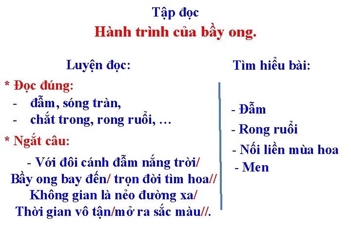 Tập đọc Hành trình của bầy ong. Luyện đọc: * Đọc đúng: - đẫm,