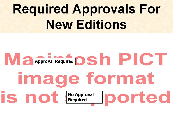 Required Approvals For New Editions Approval Required No Approval Required 