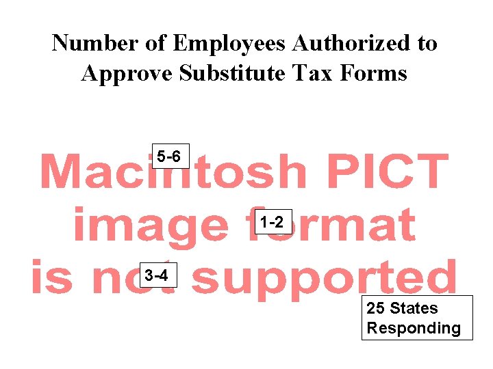 Number of Employees Authorized to Approve Substitute Tax Forms 5 -6 1 -2 3