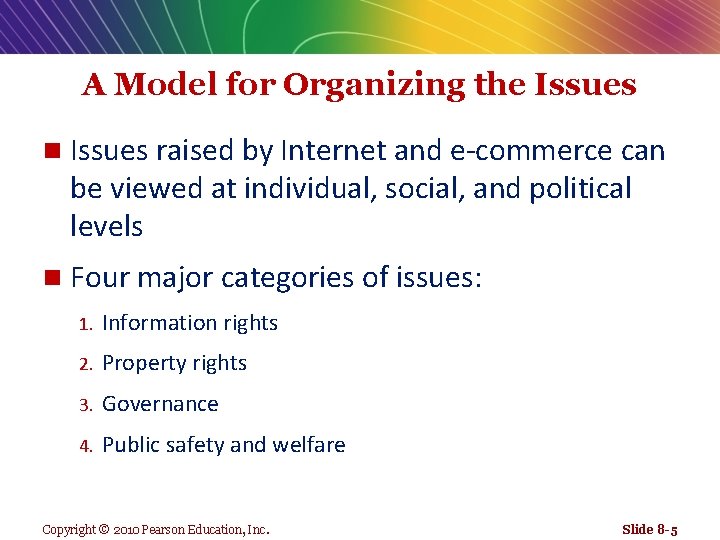 A Model for Organizing the Issues n Issues raised by Internet and e-commerce can