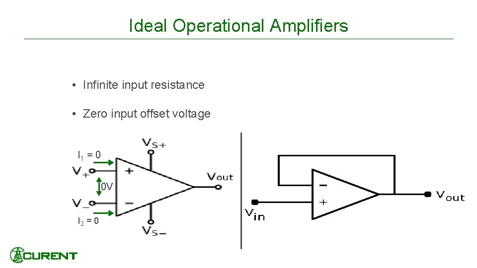 Ideal Operational Amplifiers • Infinite input resistance • Zero input offset voltage I 1
