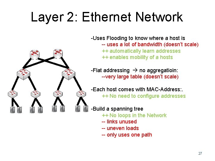 Layer 2: Ethernet Network -Uses Flooding to know where a host is -- uses