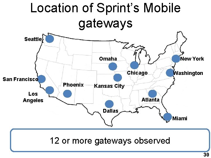 Location of Sprint’s Mobile gateways Seattle Omaha New York Chicago San Francisco Phoenix Washington