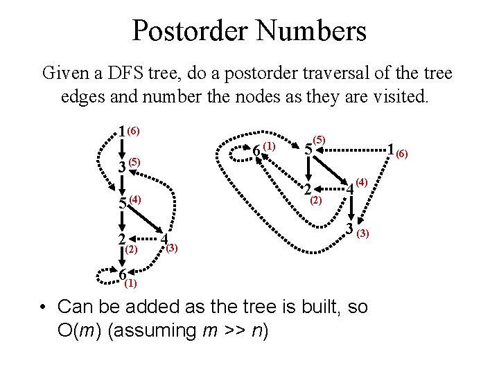 Postorder Numbers Given a DFS tree, do a postorder traversal of the tree edges Postorder Numbers Given a DFS tree, do a postorder traversal of the tree edges