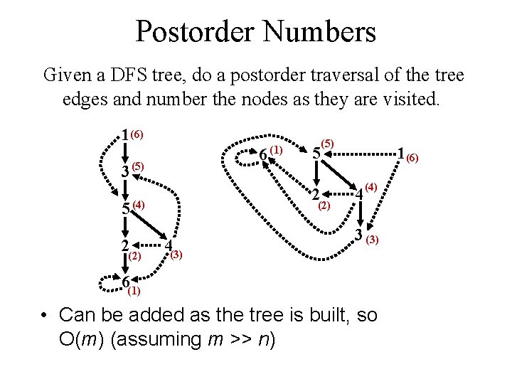 Postorder Numbers Given a DFS tree, do a postorder traversal of the tree edges