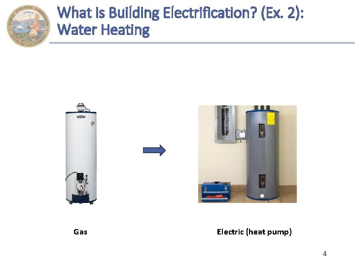 What is Building Electrification? (Ex. 2): Water Heating Gas Electric (heat pump) 4 