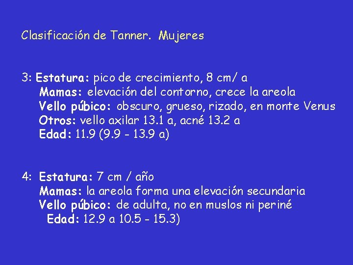 Clasificación de Tanner. Mujeres 3: Estatura: pico de crecimiento, 8 cm/ a Mamas: elevación