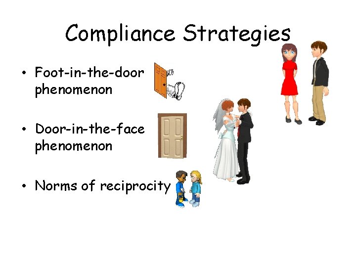 Compliance Strategies • Foot-in-the-door phenomenon • Door-in-the-face phenomenon • Norms of reciprocity  Compliance Strategies • Foot-in-the-door phenomenon • Door-in-the-face phenomenon • Norms of reciprocity