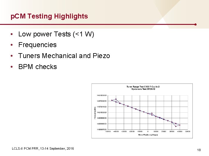 p. CM Testing Highlights • Low power Tests (<1 W) • Frequencies • Tuners