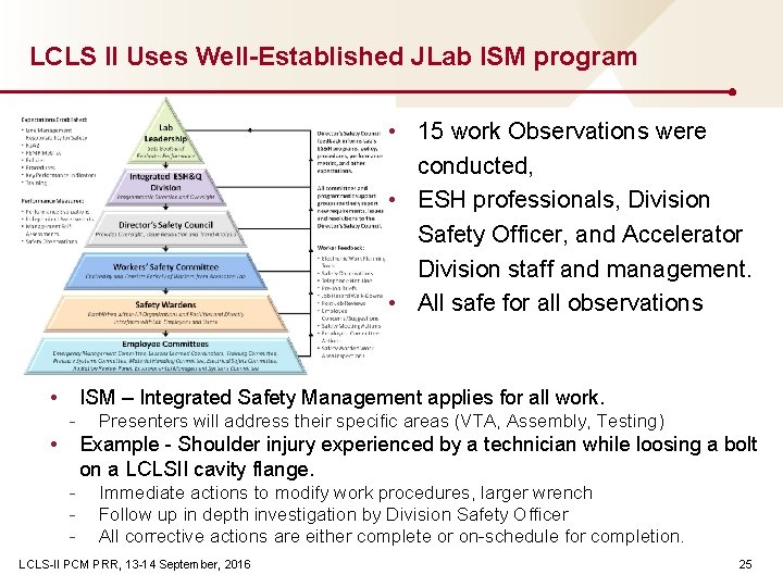 LCLS II Uses Well-Established JLab ISM program • 15 work Observations were conducted, •