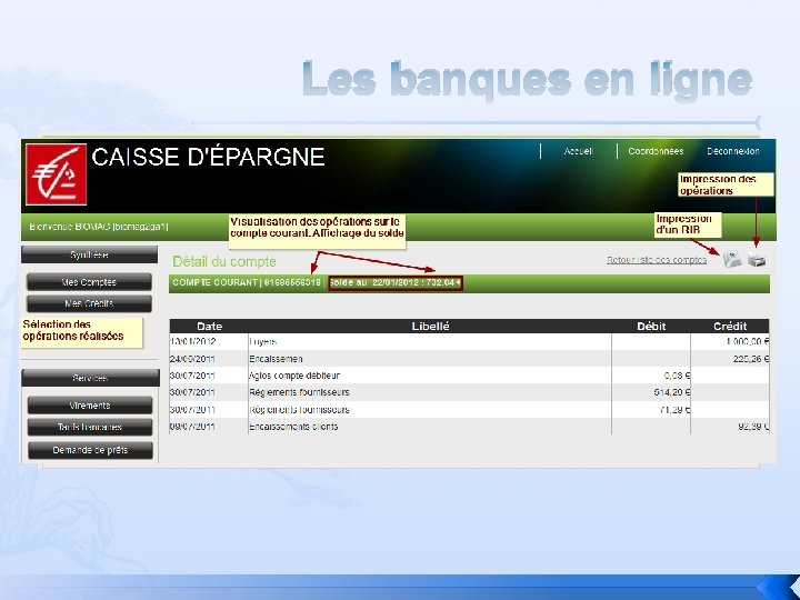 Les banques en ligne 