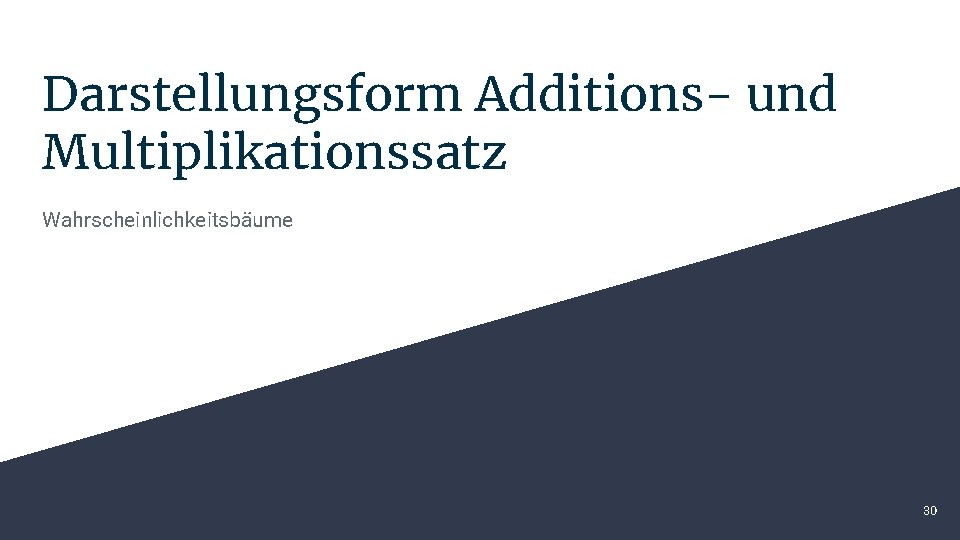 Darstellungsform Additions- und Multiplikationssatz Wahrscheinlichkeitsbäume 30 