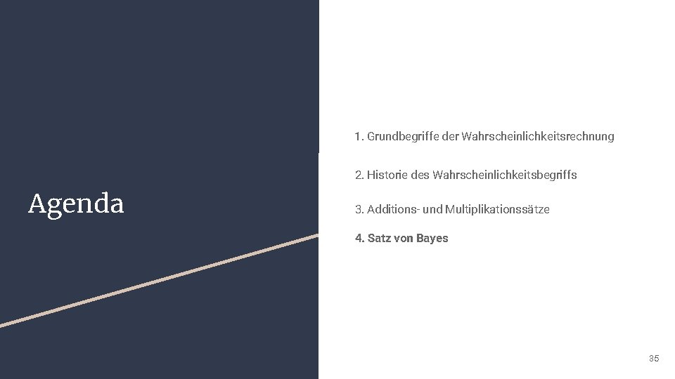 1. Grundbegriffe der Wahrscheinlichkeitsrechnung 2. Historie des Wahrscheinlichkeitsbegriffs Agenda 3. Additions- und Multiplikationssätze 4.