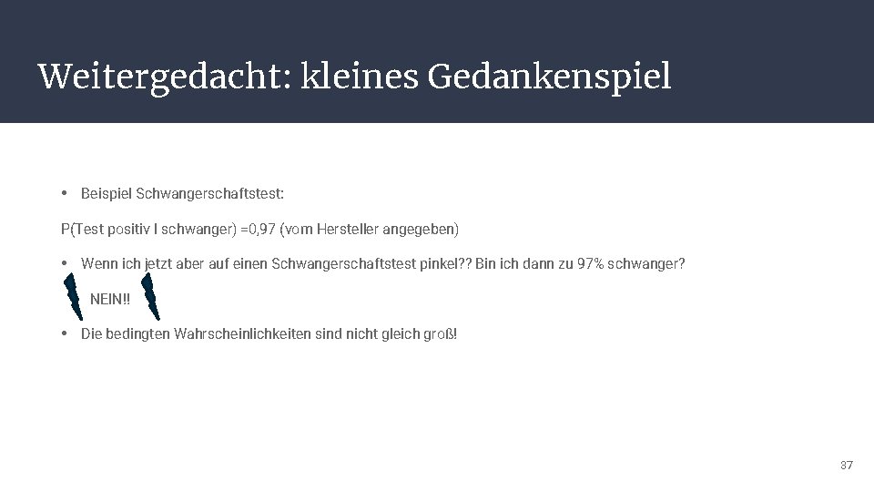 Weitergedacht: kleines Gedankenspiel • Beispiel Schwangerschaftstest: P(Test positiv I schwanger) =0, 97 (vom Hersteller