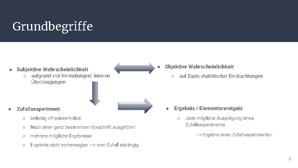 Grundbegriffe ● Subjektive Wahrscheinlichkeit ○ aufgrund von Vermutungen/ inneren Überzeugungen ● Zufallsexperiment ○ beliebig