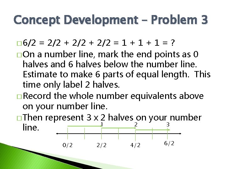 Concept Development – Problem 3 � 6/2 = 2/2 + 2/2 = 1 +