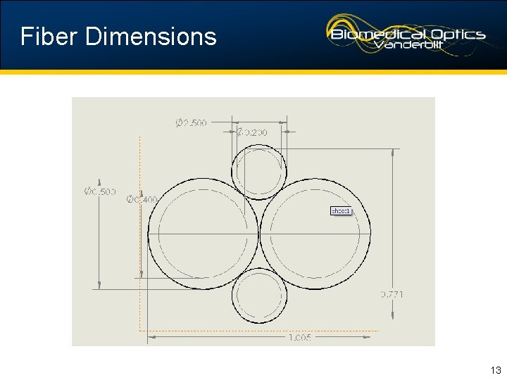 Fiber Dimensions 13 