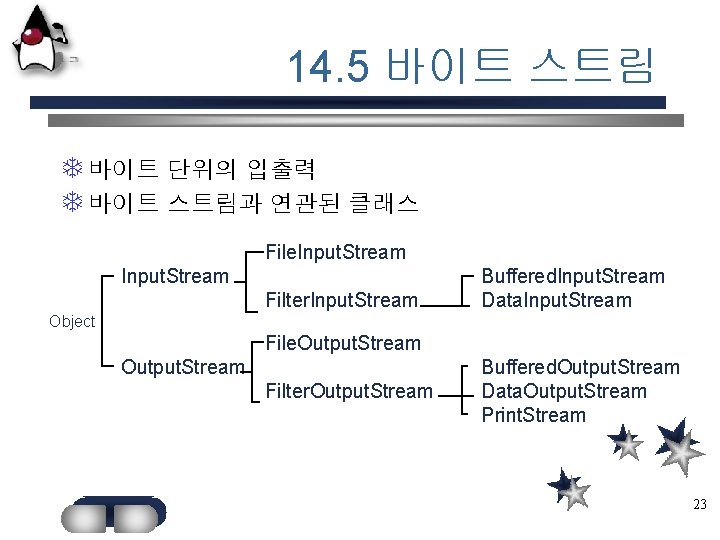 14. 5 바이트 스트림 T 바이트 단위의 입출력 T 바이트 스트림과 연관된 클래스 File.