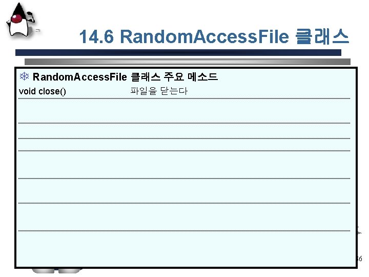 14. 6 Random. Access. File 클래스 T Random. Access. File 클래스 주요 메소드 void