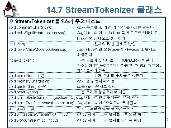 14. 7 Stream. Tokenizer 클래스 T Stream. Tokenizer 클래스의 주요 메소드 void comment. Char(int