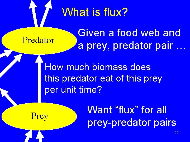 What is flux? Predator Given a food web and a prey, predator pair … What is flux? Predator Given a food web and a prey, predator pair …