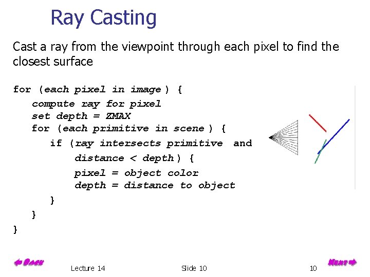 Ray Casting Cast a ray from the viewpoint through each pixel to find the