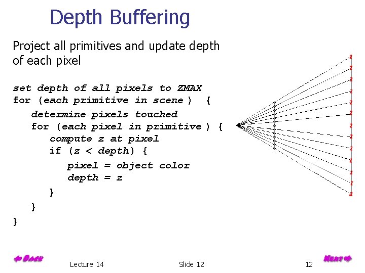 Depth Buffering Project all primitives and update depth of each pixel set depth of
