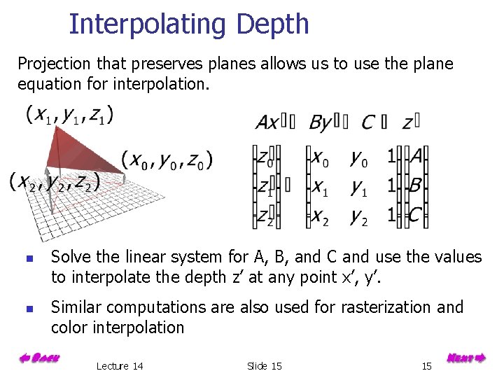 Interpolating Depth Projection that preserves planes allows us to use the plane equation for