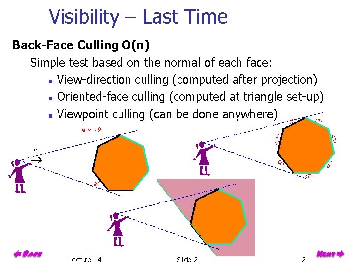 Visibility – Last Time Back-Face Culling O(n) Simple test based on the normal of