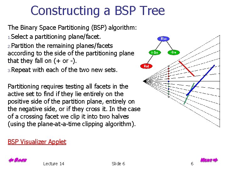 Constructing a BSP Tree The Binary Space Partitioning (BSP) algorithm: 1. Select a partitioning