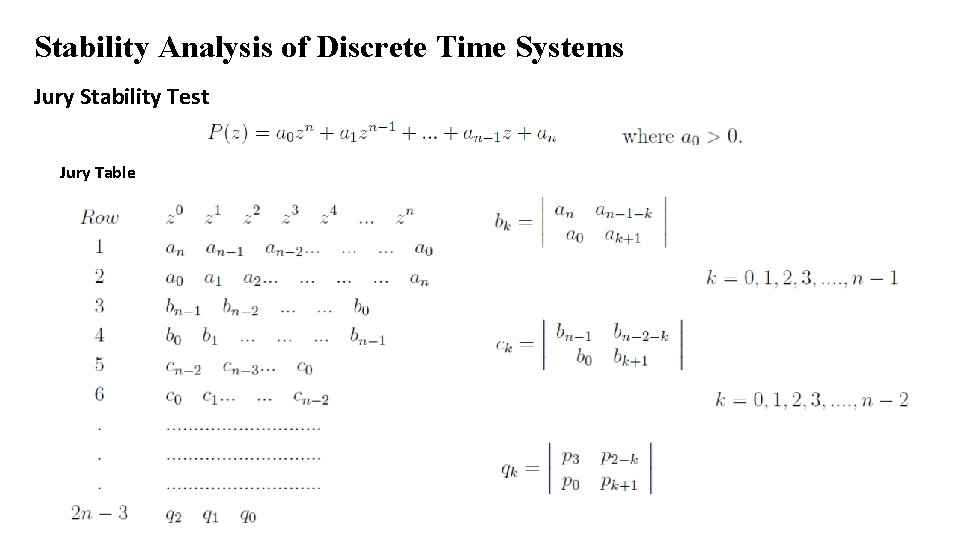 Stability Analysis of Discrete Time Systems Jury Stability Test Jury Table 