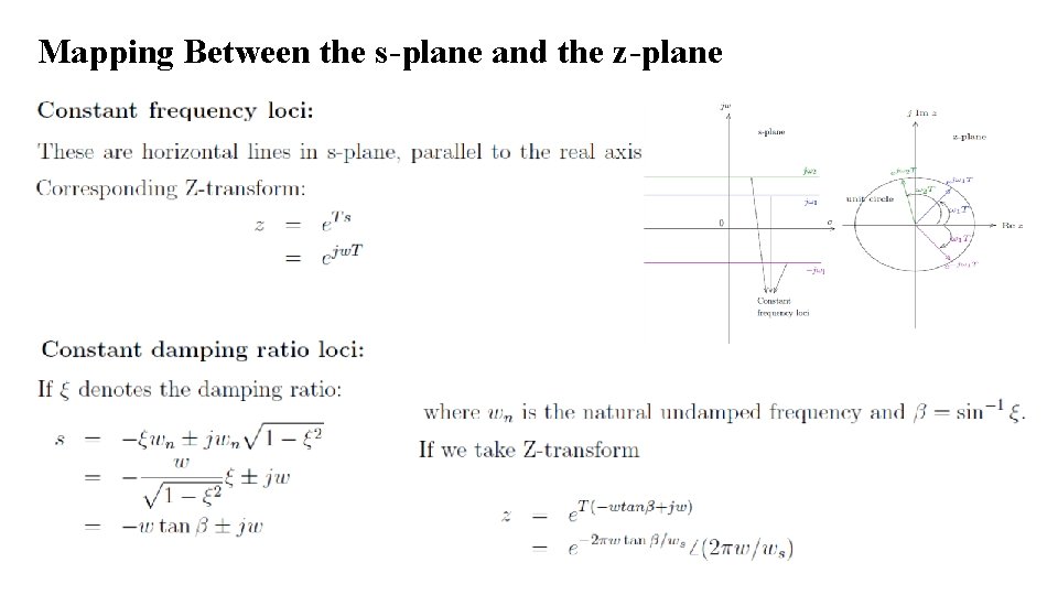 Mapping Between the s-plane and the z-plane 