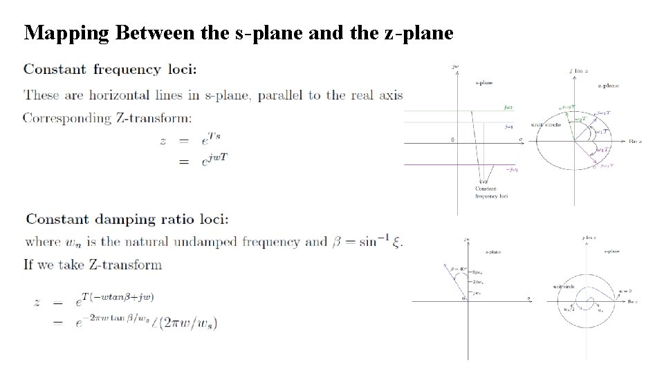 Mapping Between the s-plane and the z-plane 