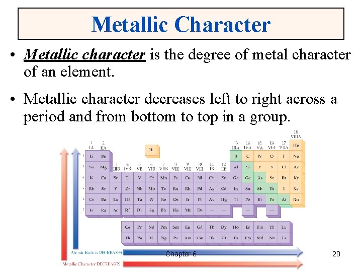 Metallic Character • Metallic character is the degree of metal character of an element.