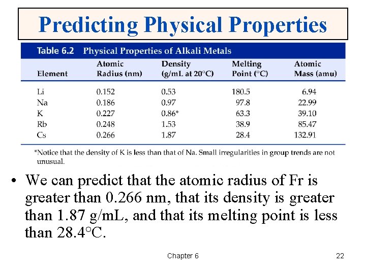 Predicting Physical Properties • We can predict that the atomic radius of Fr is