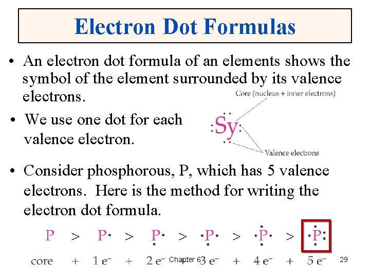 Electron Dot Formulas • An electron dot formula of an elements shows the symbol