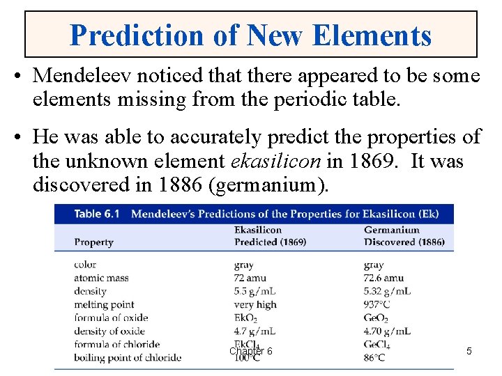 Prediction of New Elements • Mendeleev noticed that there appeared to be some elements