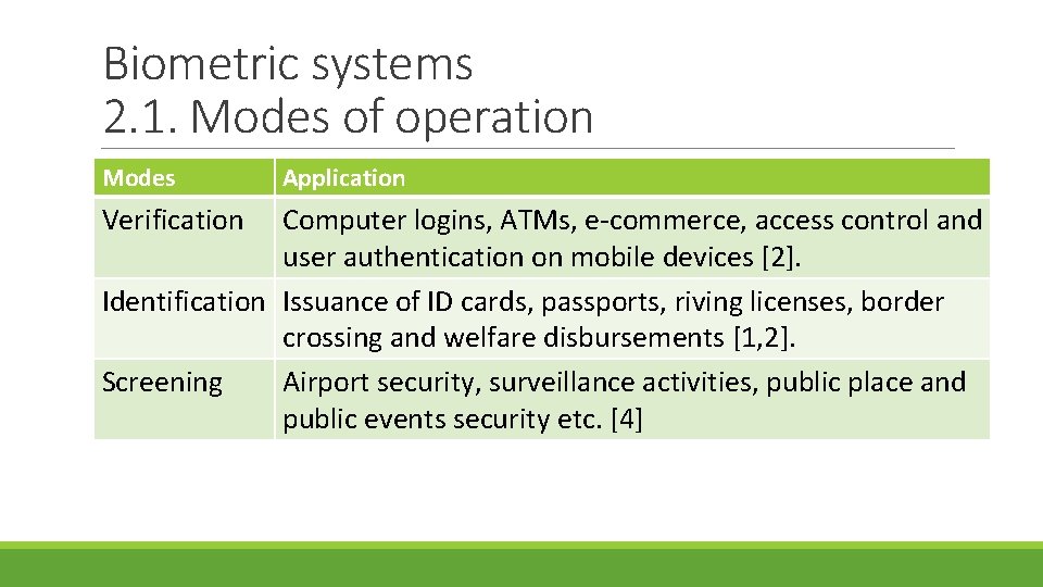 Biometric systems 2. 1. Modes of operation Modes Verification Application Computer logins, ATMs, e-commerce,
