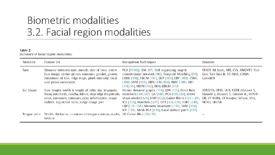 Biometric modalities 3. 2. Facial region modalities 