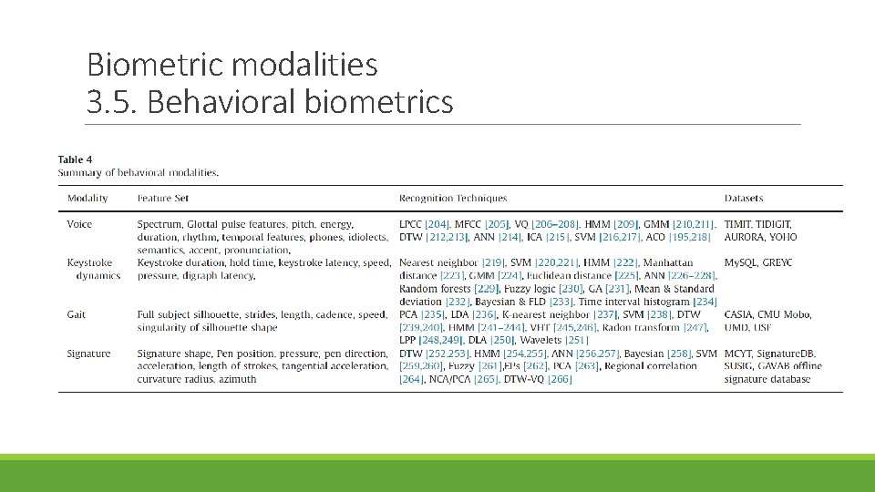 Biometric modalities 3. 5. Behavioral biometrics 