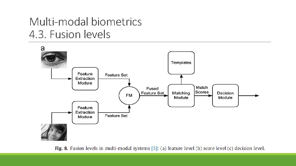Multi-modal biometrics 4. 3. Fusion levels 