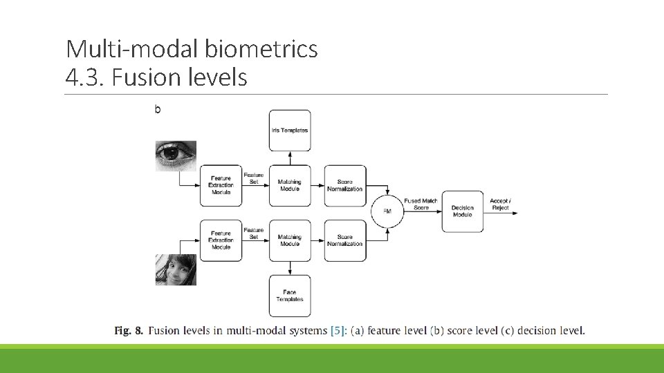 Multi-modal biometrics 4. 3. Fusion levels 